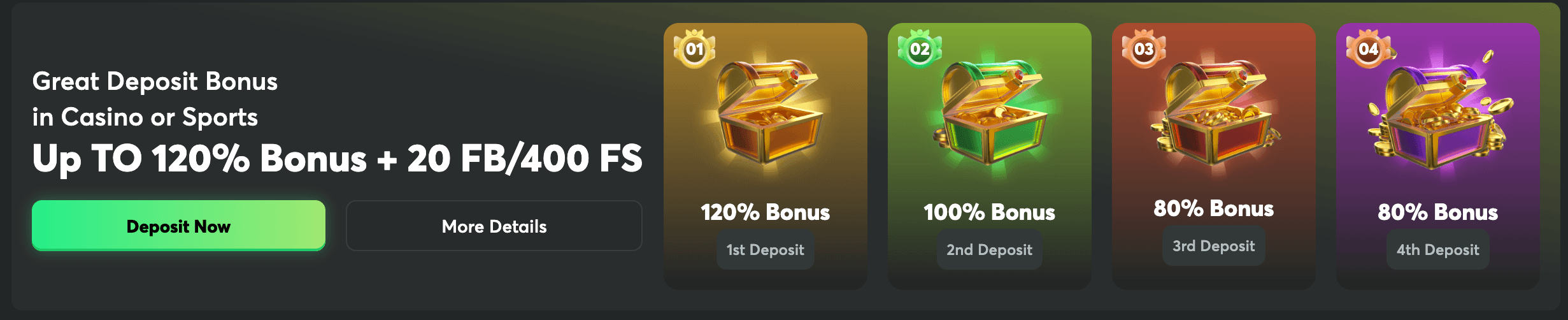 BC.Game welcome offer