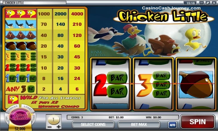 Chicken Little slot machine demo