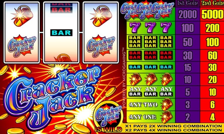 Cracker Jack slot demo