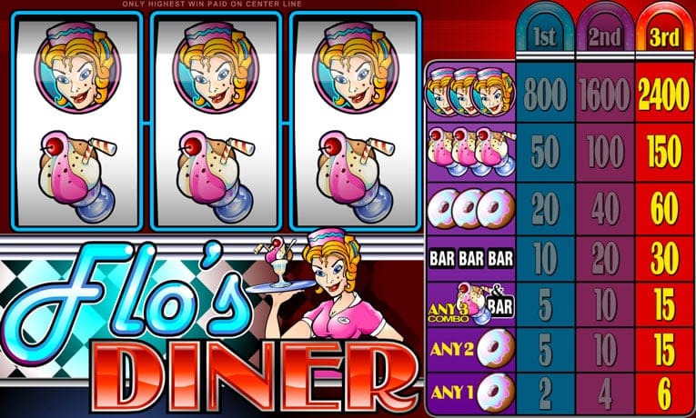 Flo’s Diner slot demo