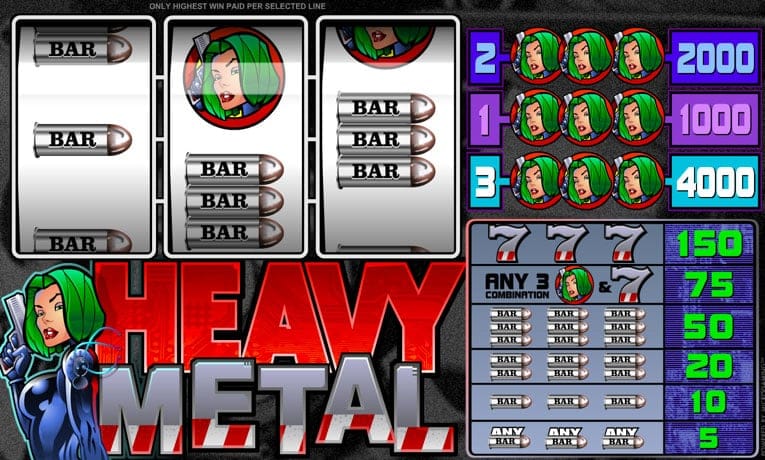Heavy Metal video slot demo