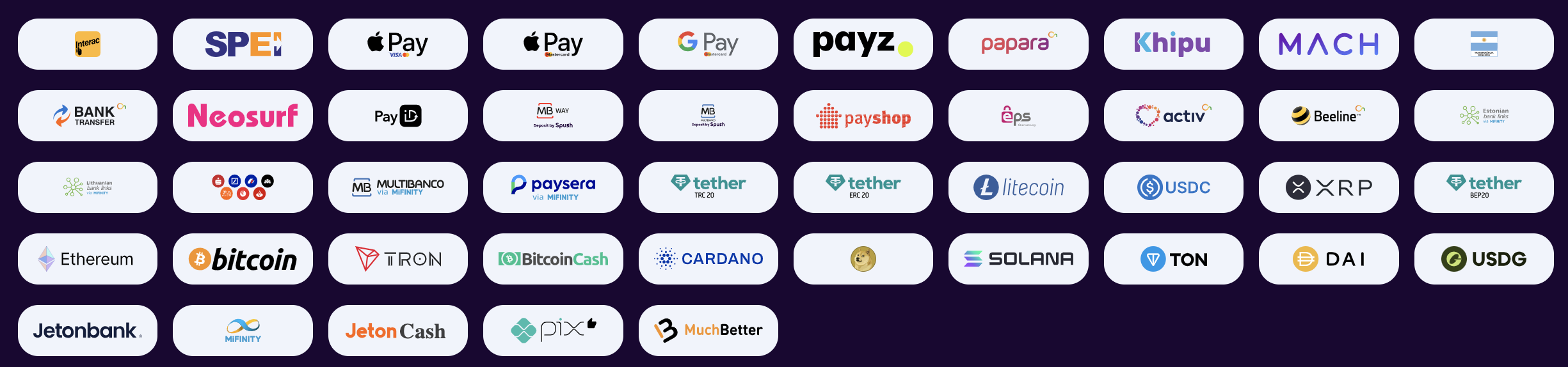 Milkyway payments
