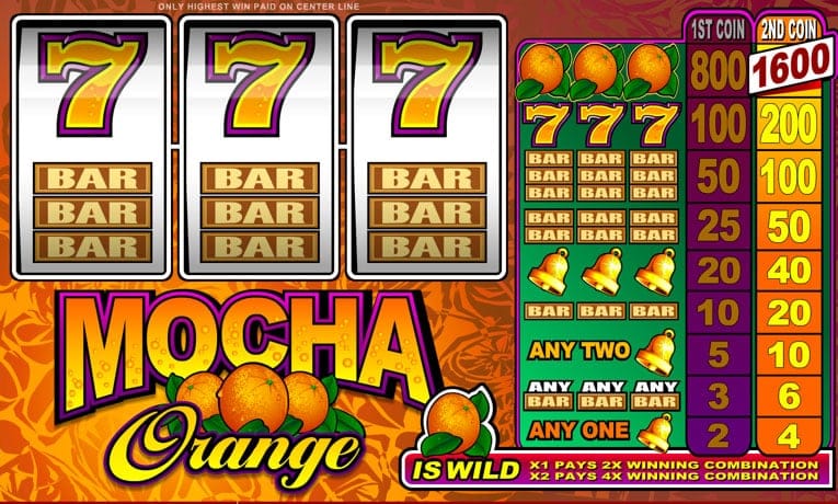 Mocha Orange slot demo
