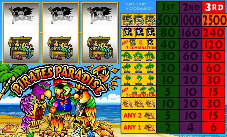 Pirates Paradise slot demo