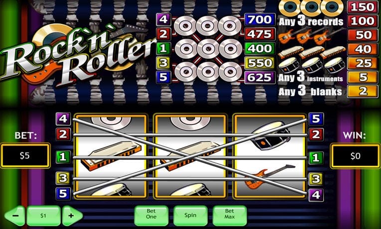 Rock n Roller slot online demo