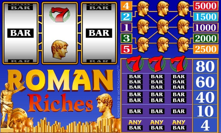 Roman Riches slot demo