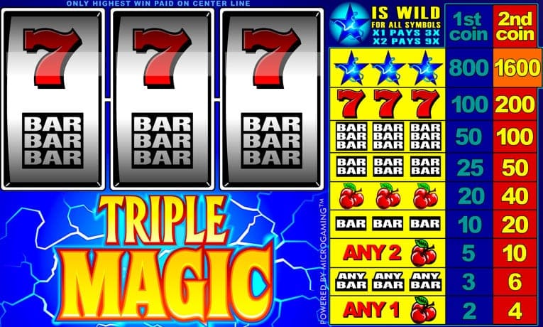 Triple Magic-Slot-Demo