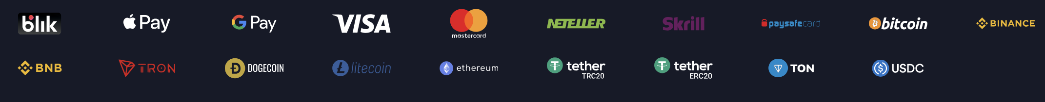 Vox Casino payments all