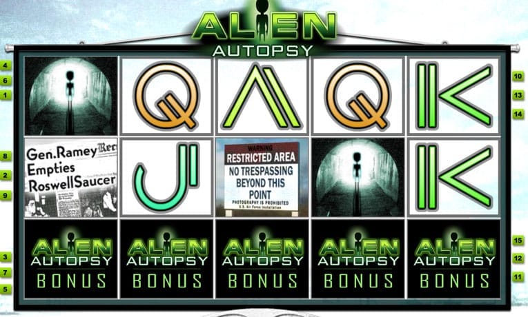 Alien Autopsy demo slots