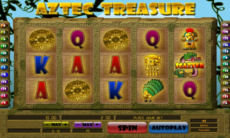Aztec Treasure slot machine demo