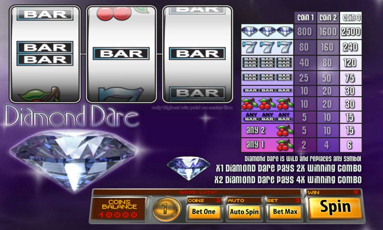 Diamond Dare Video Slot demo