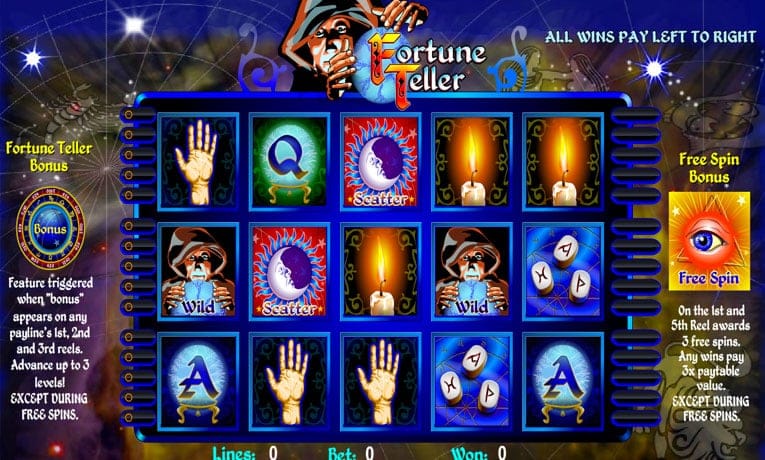 Fortune Teller demo slot