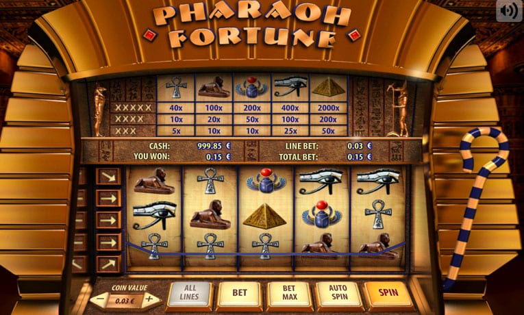 Pharaoh Fortune demo slots
