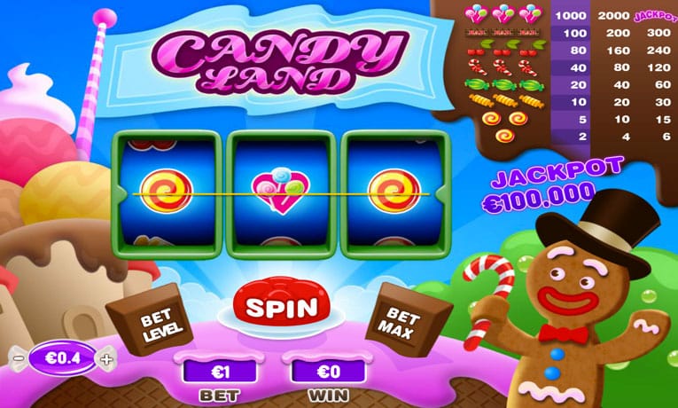 Candy Land slot game demo
