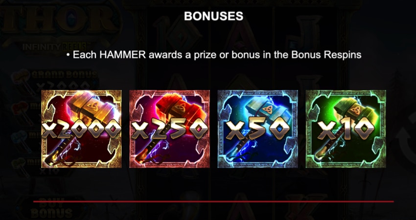 Thor Infinity Reels bonuses