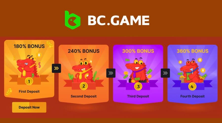 BC.Game Rewards