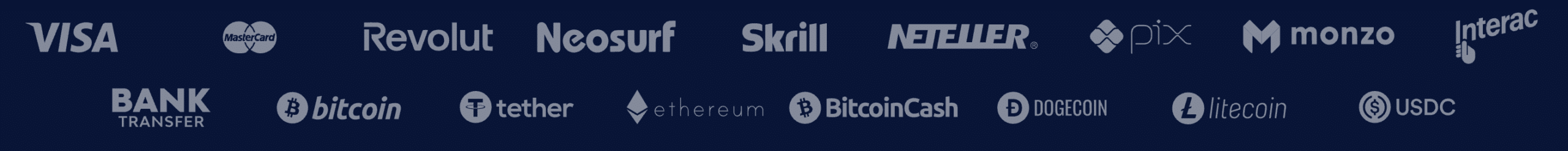 BetFoxx payment methods all