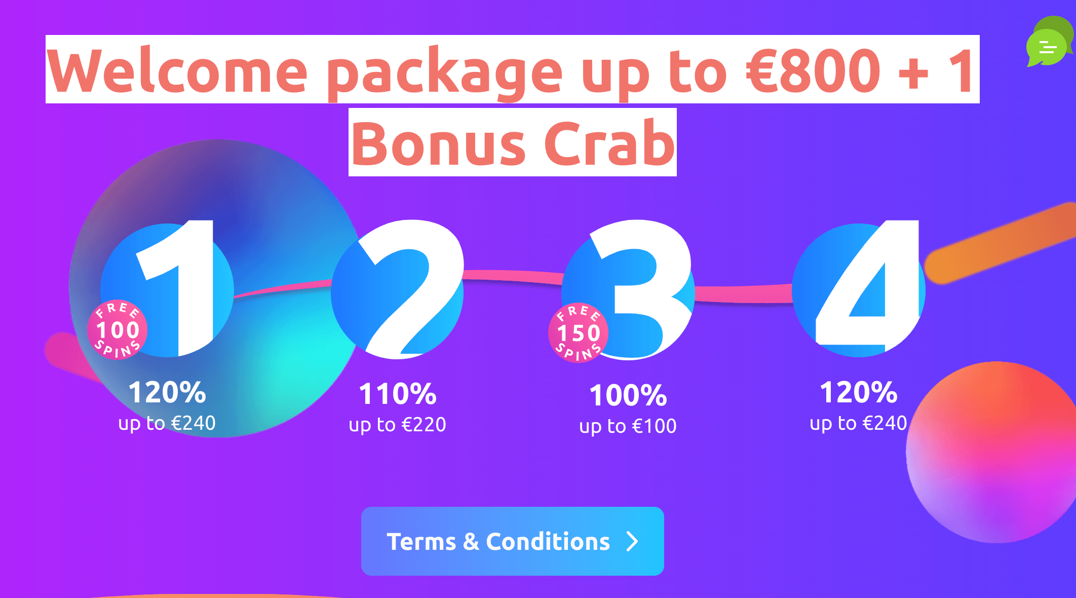 Cadoola welcome bonus