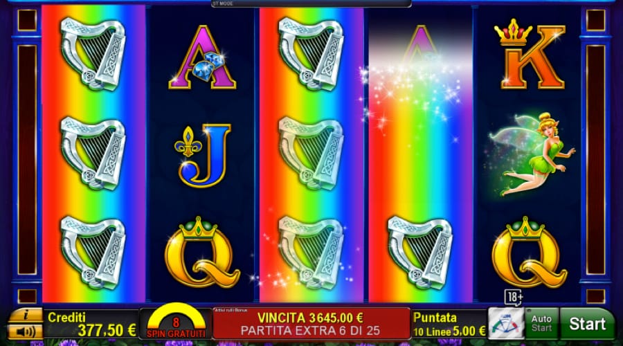 Cash Connection Irish Grace slot demo - Greentube