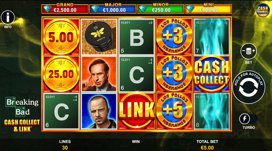 Démo de la machine à sous Breaking Bad: Cash Collect - Playtech