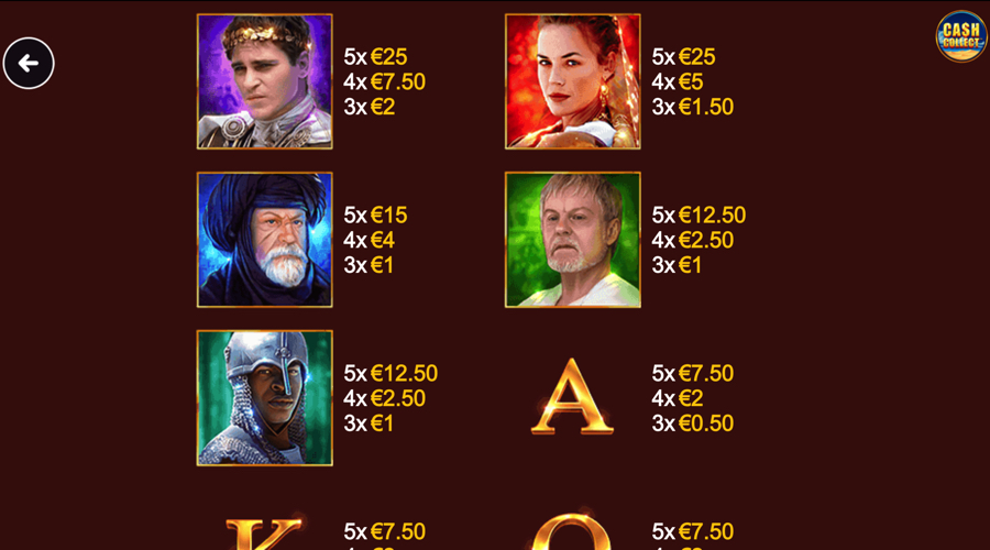 Gladiator: Mega Cash Collect slot paytable
