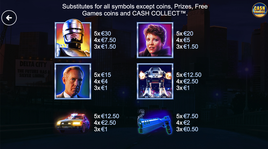 RoboCop: Cash Collect slot symbols