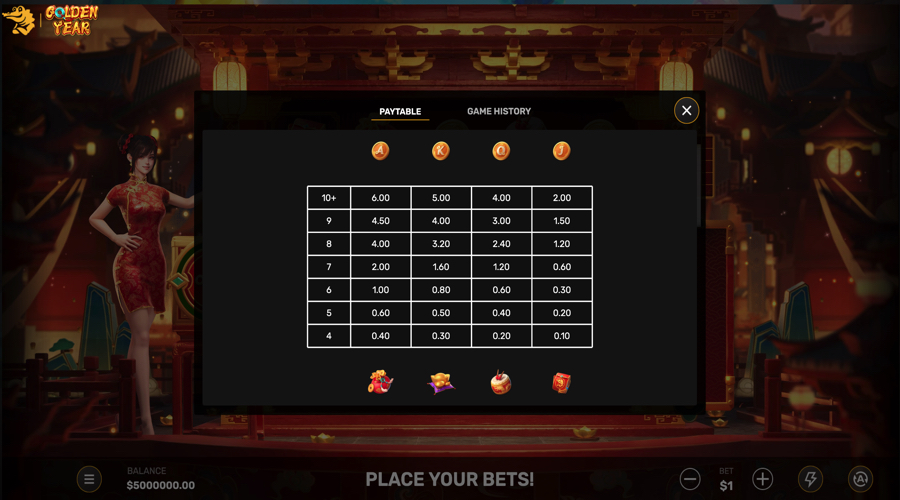 Golden Year slot paytable