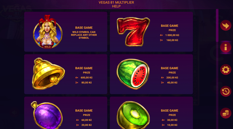 Výplatní tabulka multiplikátorů ve Vegas 81