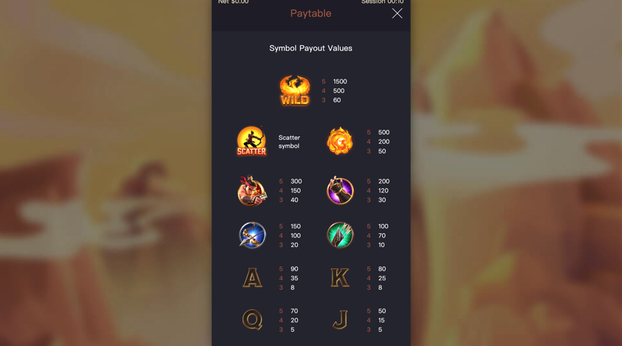 Legend of the Hou Yi paytable