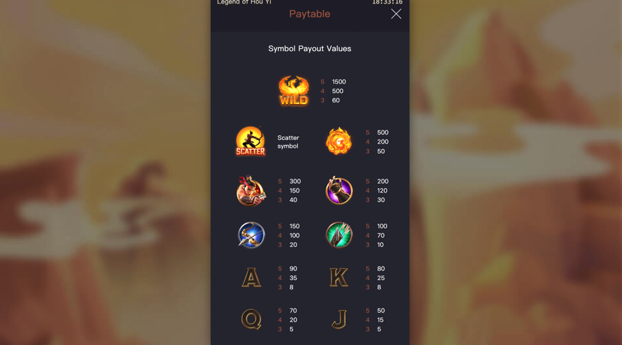 Legend of the Hou Yi spin options