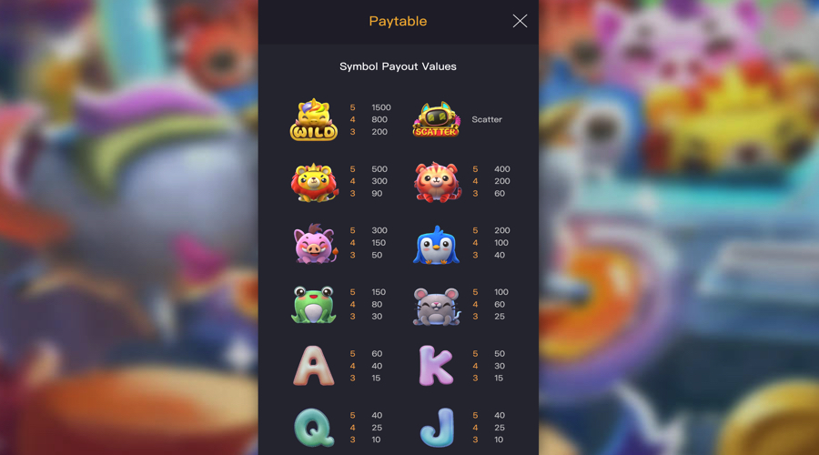 Plushie Frenzy paytable