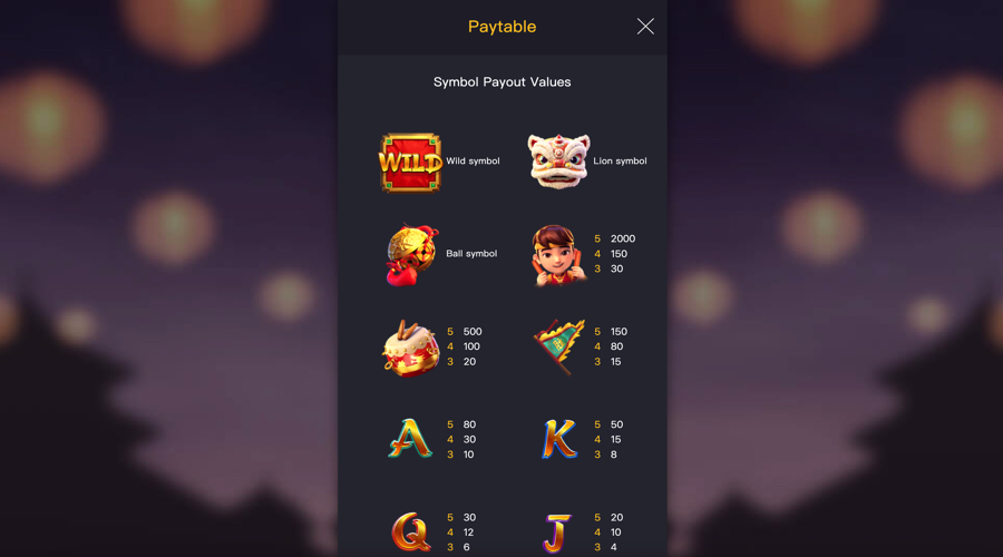 Prosperity Lion paytable