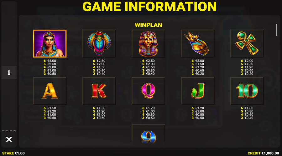 Scarab Rising Megaways slot paytable