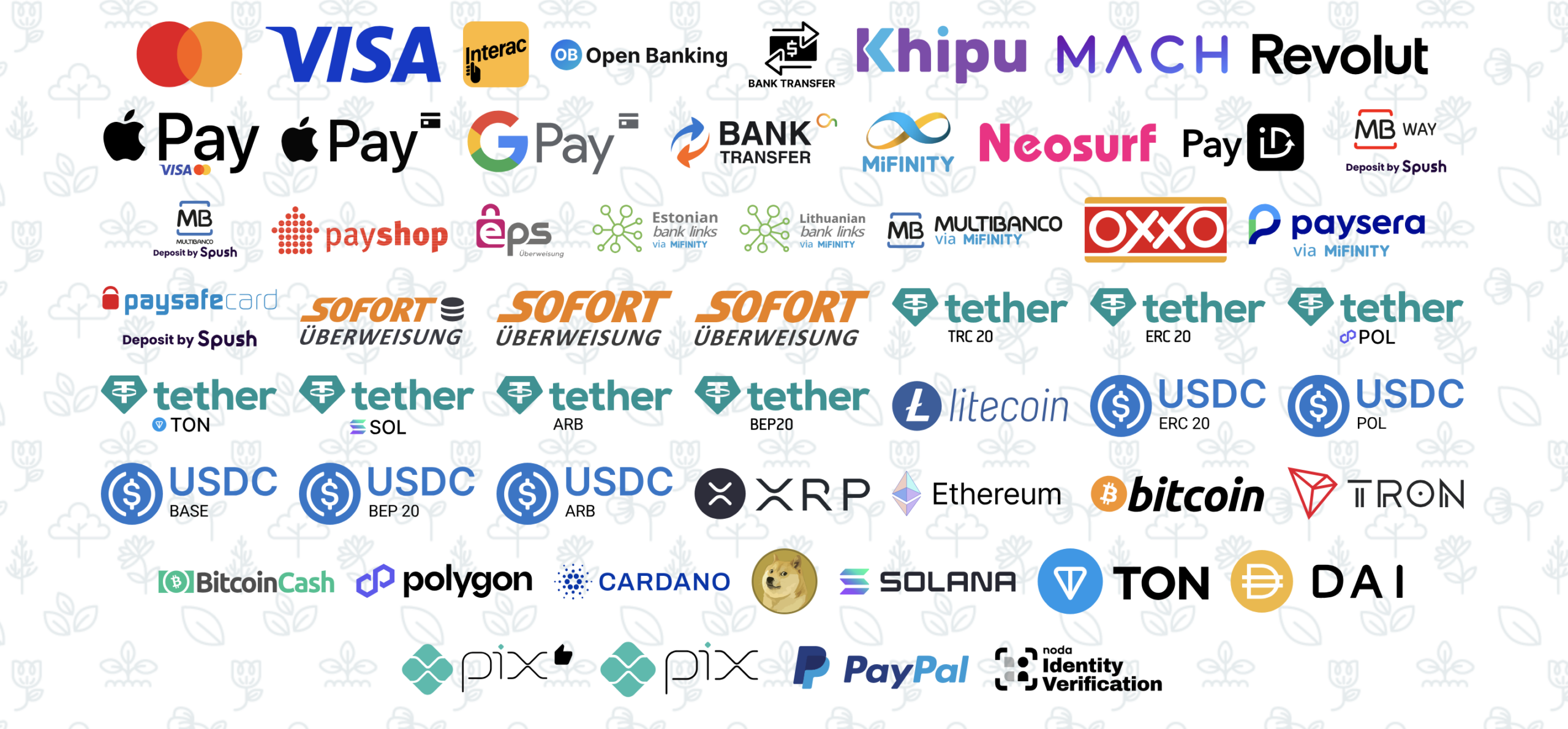 AM PM payments