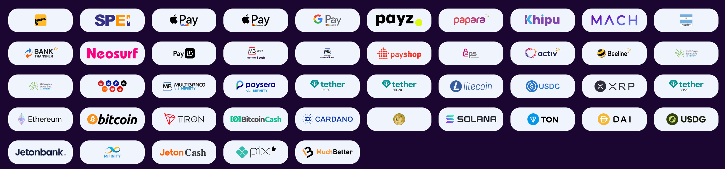 Spingreen payments