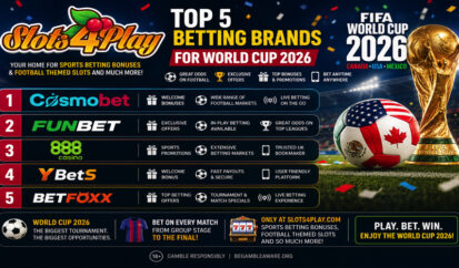 Top 5 UK Betting Sites for World Cup 2026
