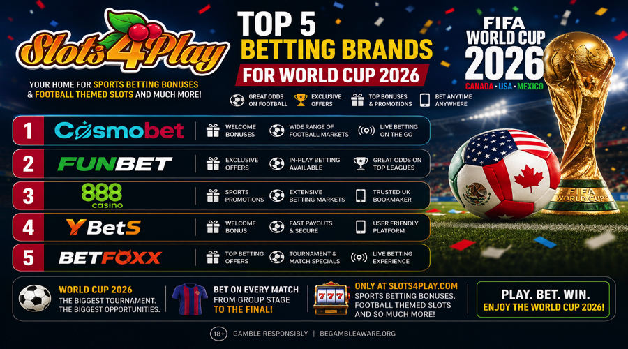 Top 5 UK Betting Sites for World Cup 2026