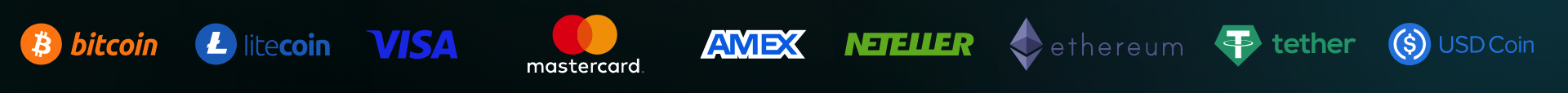 Winaday Casino payments