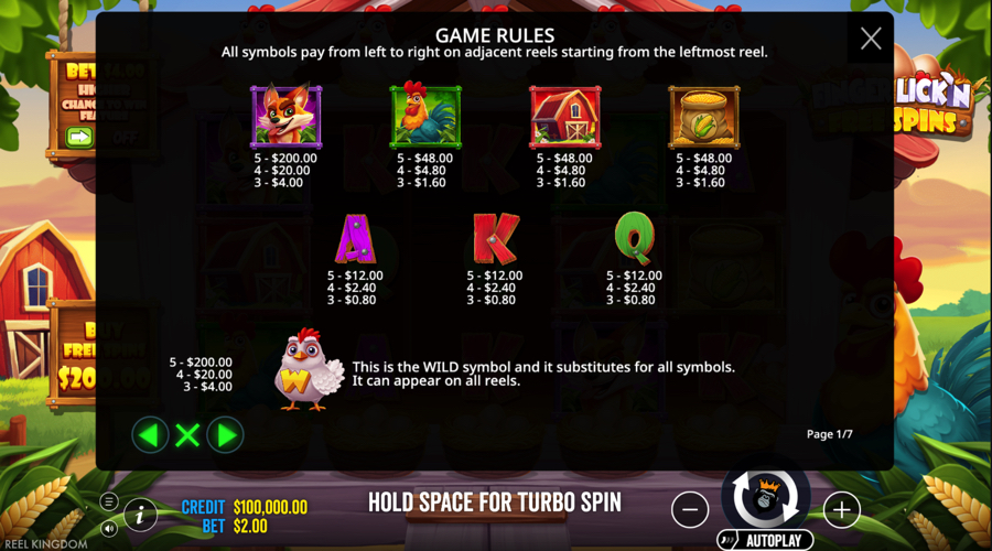 Finger Lick'n Free Spins slot paytable