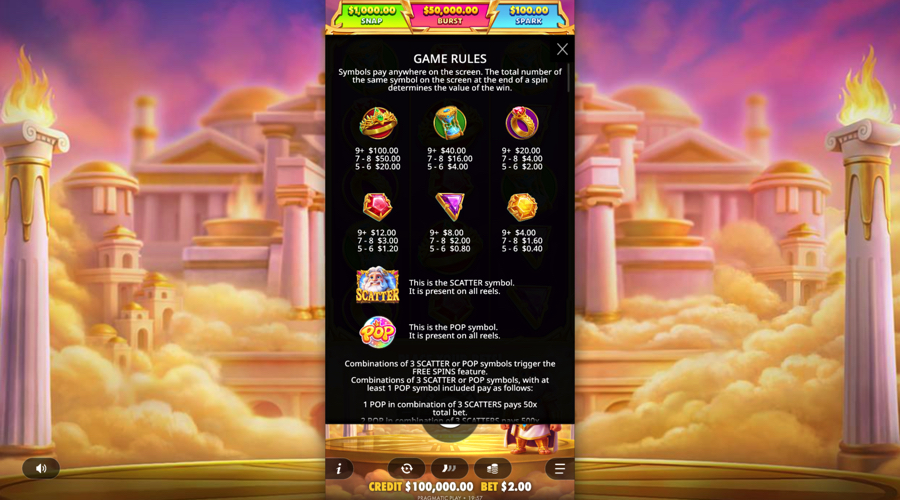 Gates of Olympus POP Slot paytable