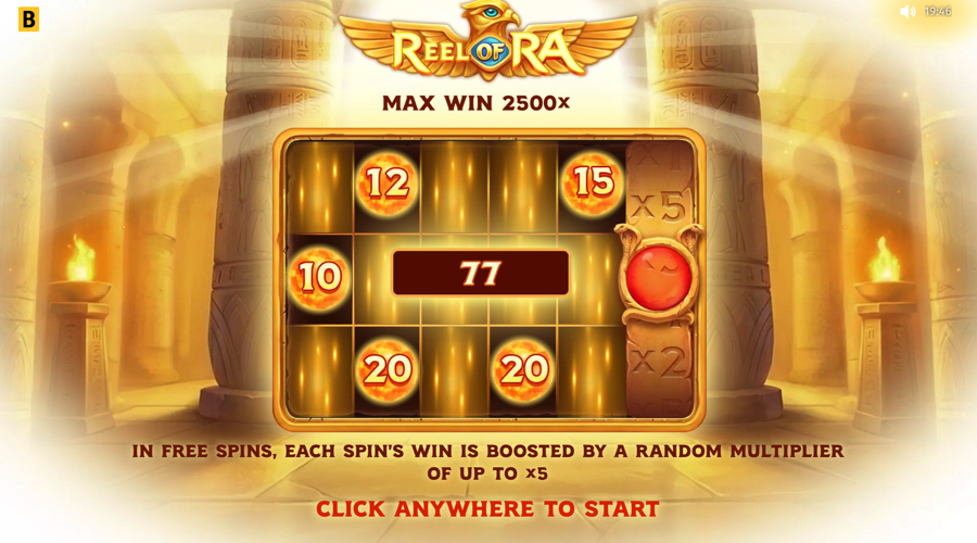 Reel of Ra Slot features
