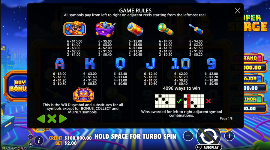 Super Serge Slot paytable