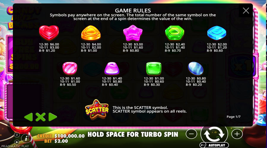 Candy Blitz Bombs Slot paytable