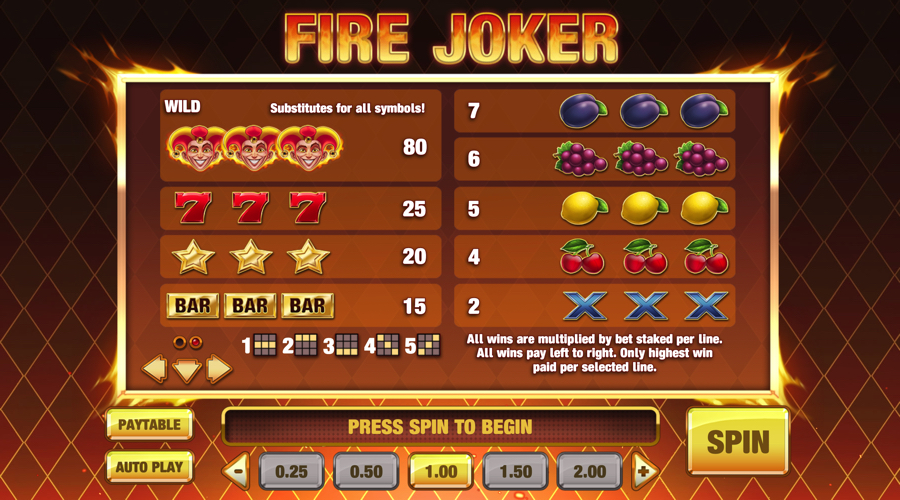 Fire Joker slot paytable