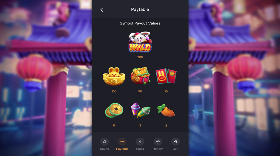 Fortune Rabbit Slot paytable