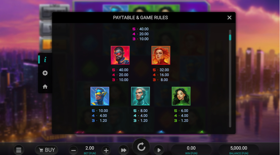 Immortal 5 Slot paytable
