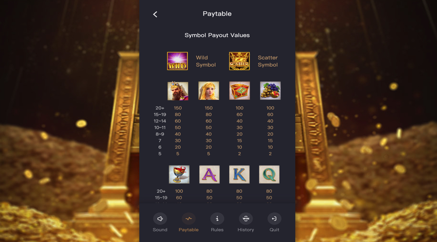 Midas Fortune Slot paytable