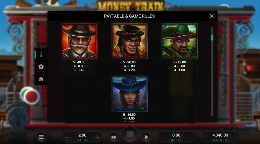 Money Train Slot paytable