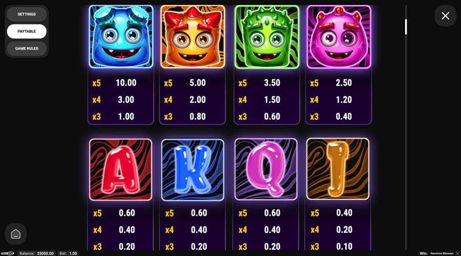 Reactoonz Blitzways slot paytable