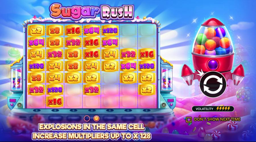 Sugar Rush Slot features